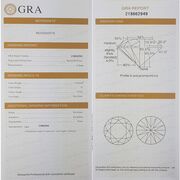 Pandantiv argint elegant Moissanite