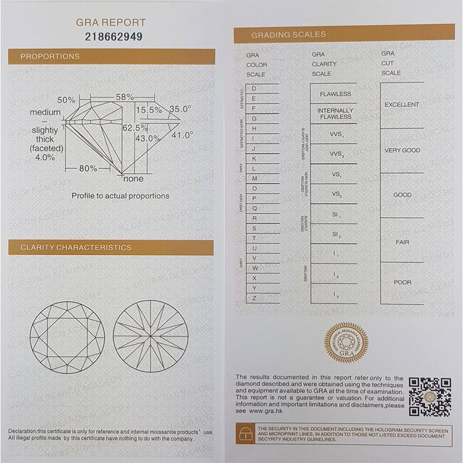 Pandantiv argint inima Moissanite