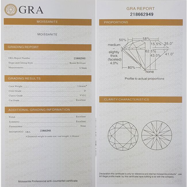 Pandantiv argint inima Moissanite